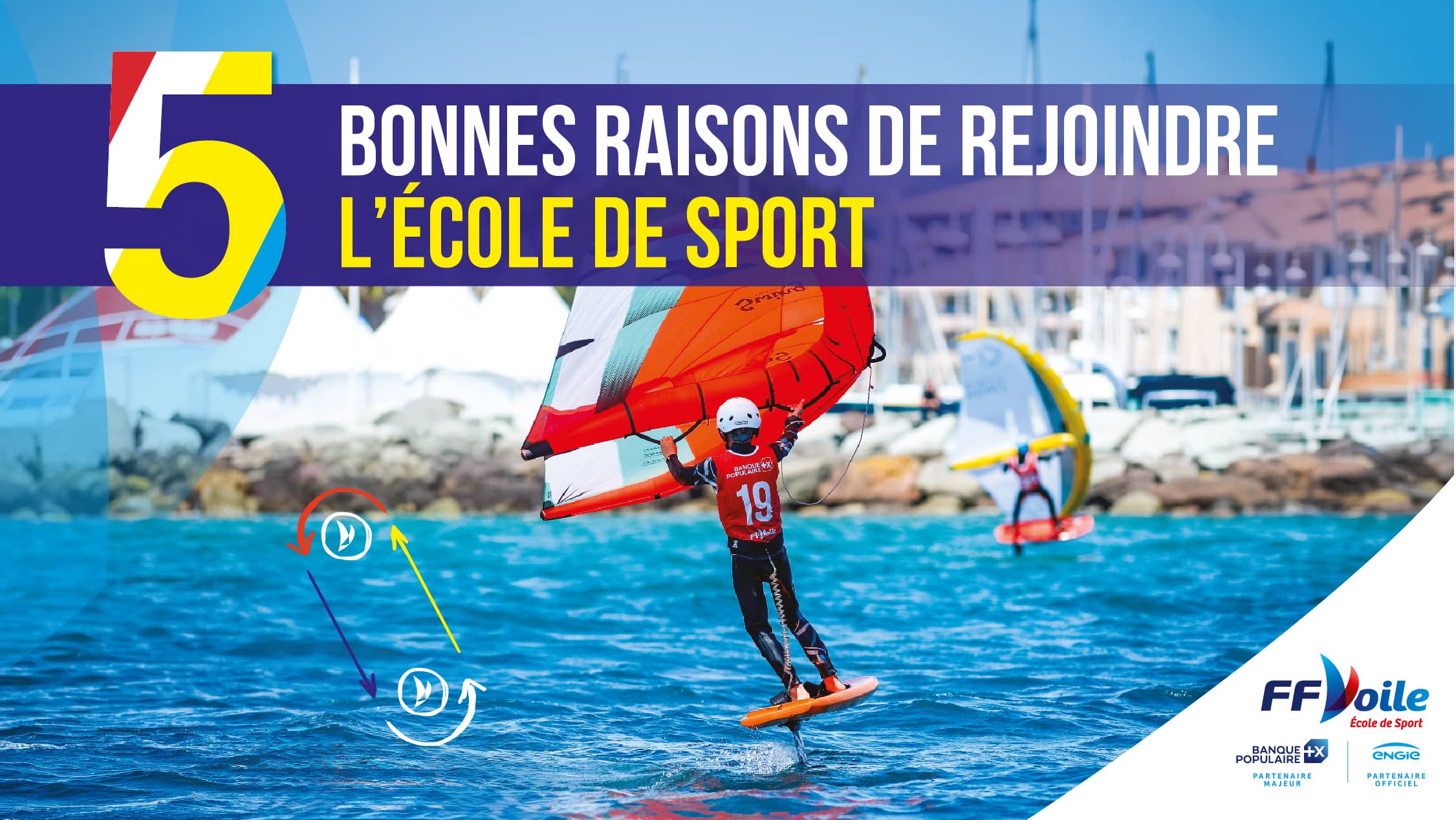 Jeunes régatiers en école de sport — 1080×608